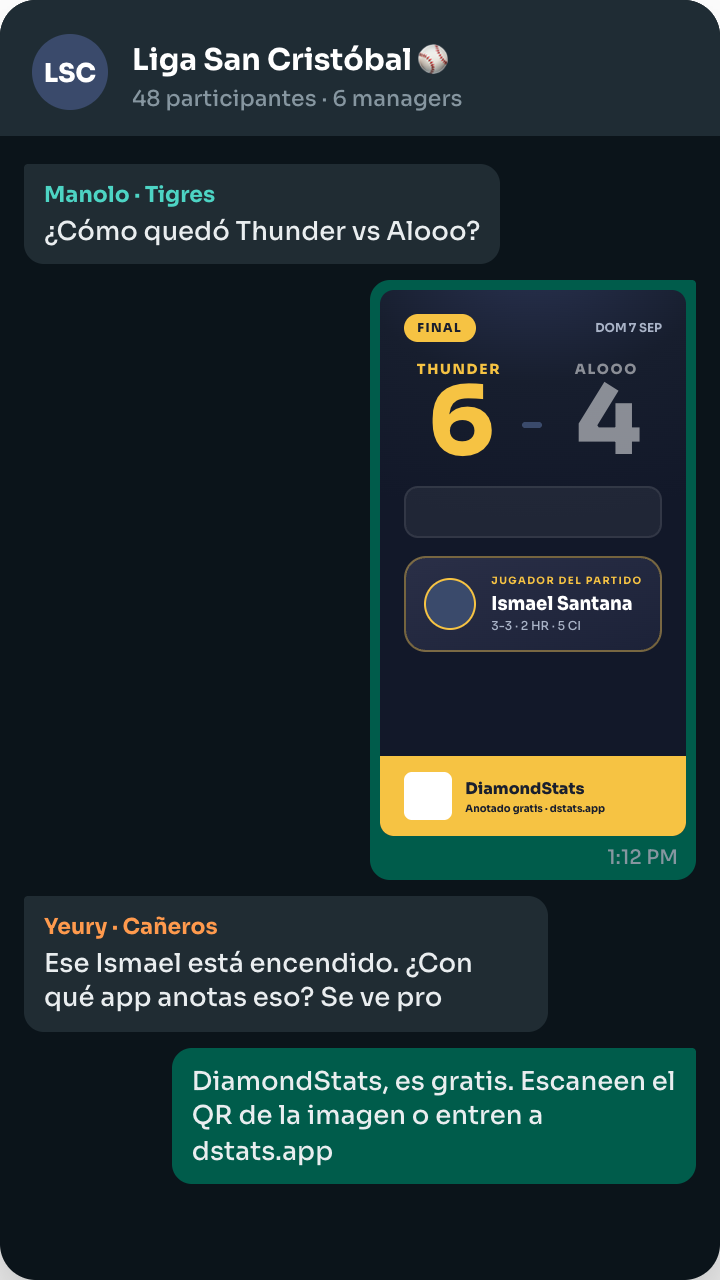 Resultado de DStats compartido en el grupo de WhatsApp de la liga